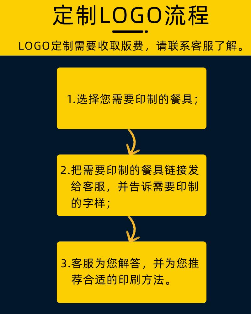 logo定制