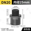 Taiwan Sanli PVC Rosca Externa Direta Tubo de Abastecimento de Água UPVC Acessórios Químicos Junta de Rosca Externa Fio Externo Passante Reto