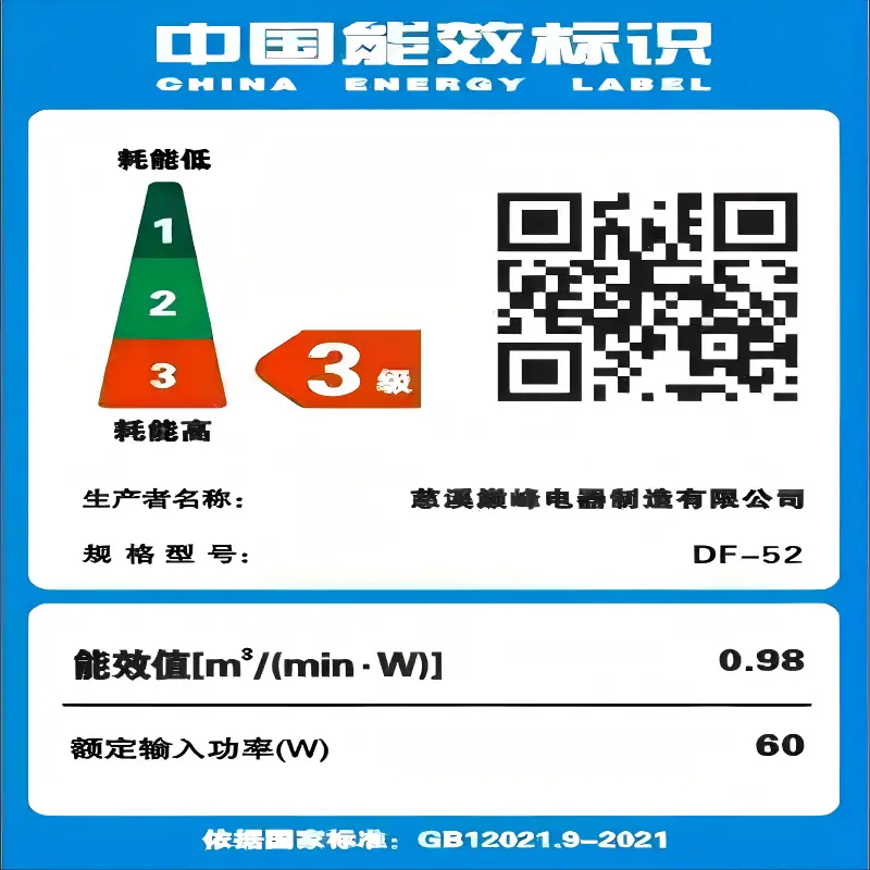 nx(1)