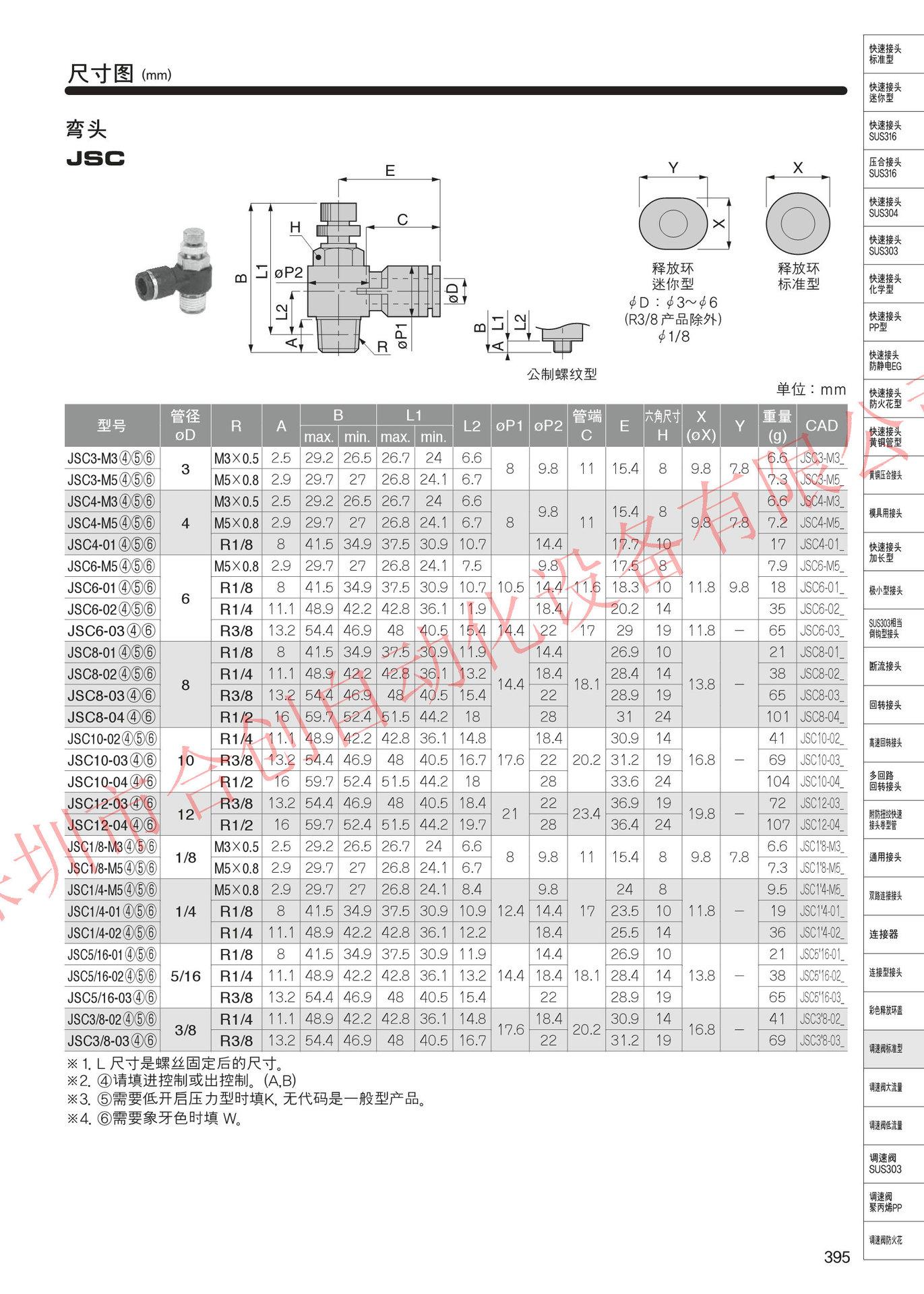 JSC JSS JSMU_7
