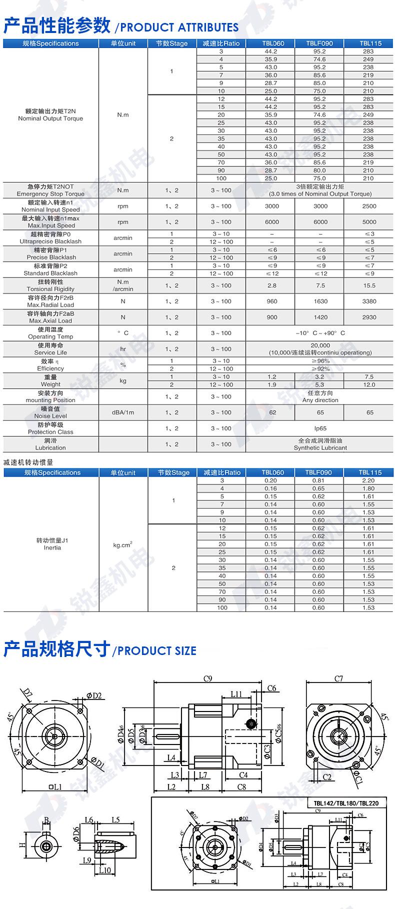 详情优化1_09