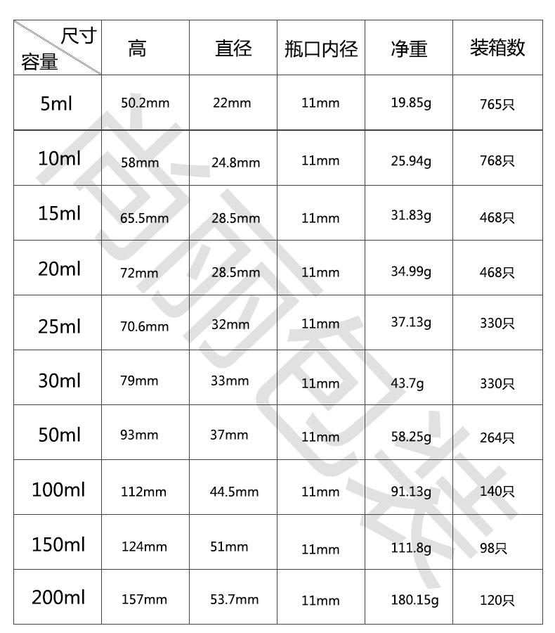 精油瓶棕色尺寸