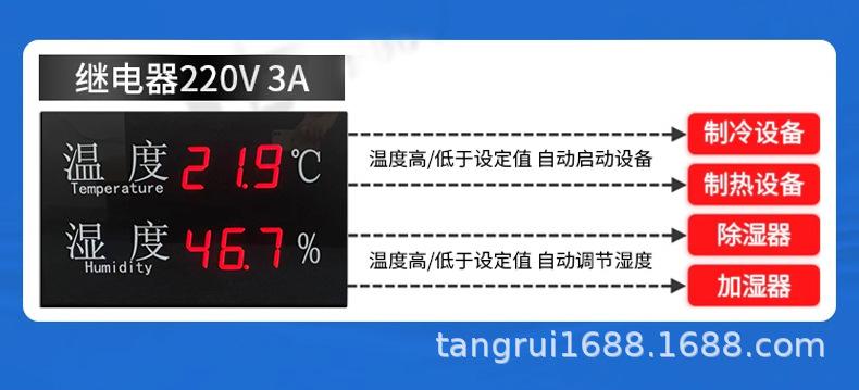 温湿度详情_13.jpg