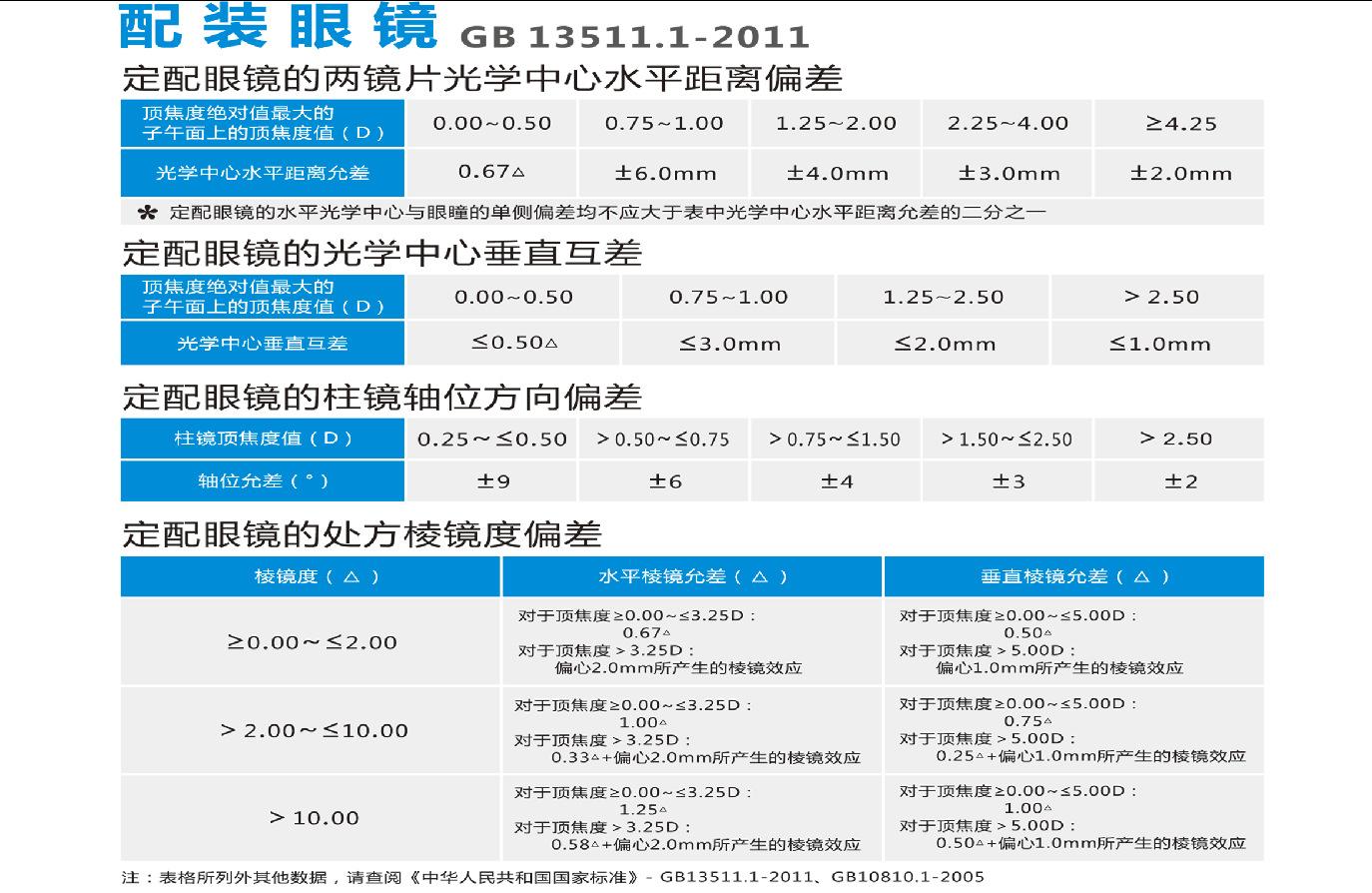 微信图片_20220302163853