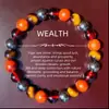 Temu Xiyin Tk Amazon Pulsera Popular Transfronteriza Pulsera de Piedra Natural Amatista Venta Caliente Europea y Americana Nuevo Al Por Mayor