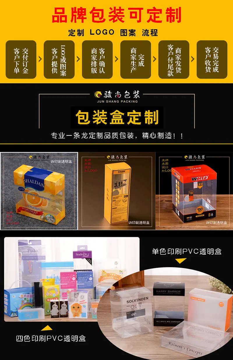 7（包装盒定制）