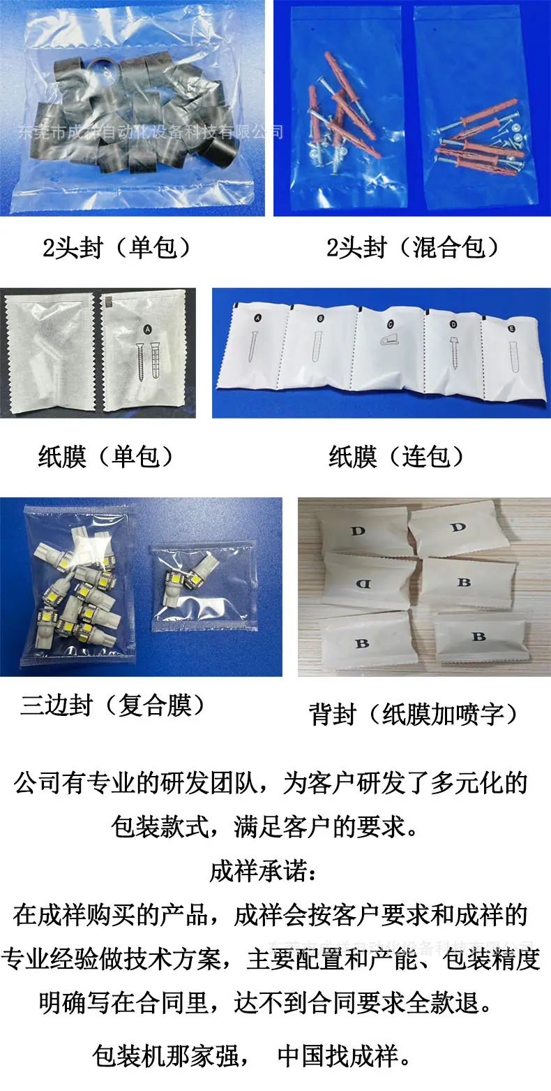 产品包