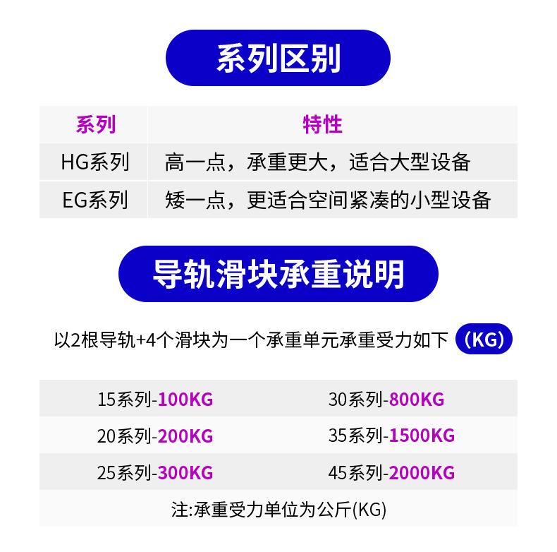 高组蓝色模块790-10000_02