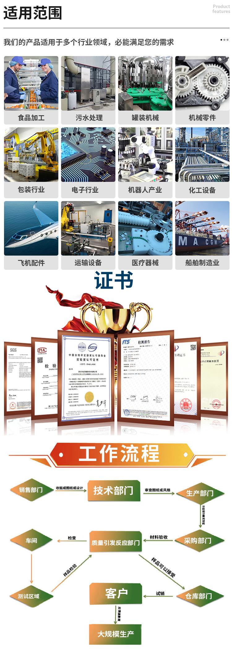 PAI板国内_04