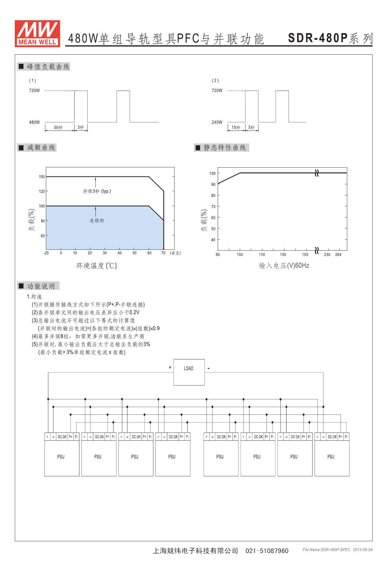 SDR-480P 31_副本