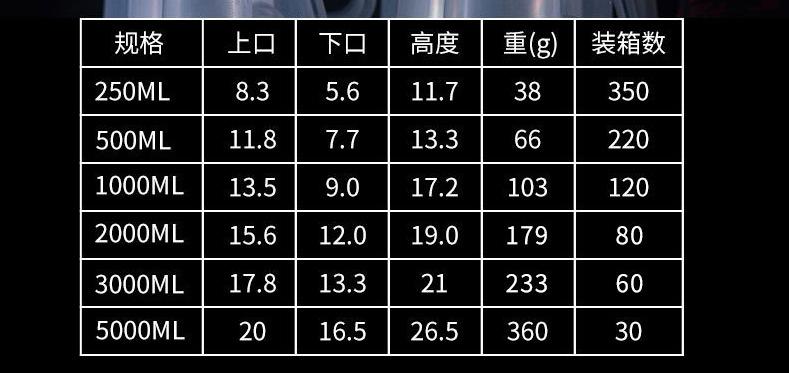 量水杯