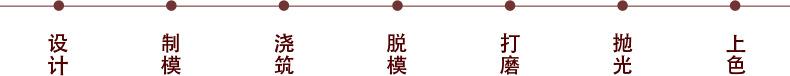 铜狮子雕塑 铸造制作工序 传统铜狮子 优质黄铜制作铜狮子定制