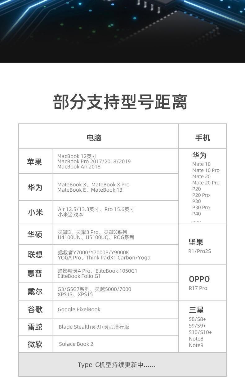 6合1详情_12.jpg