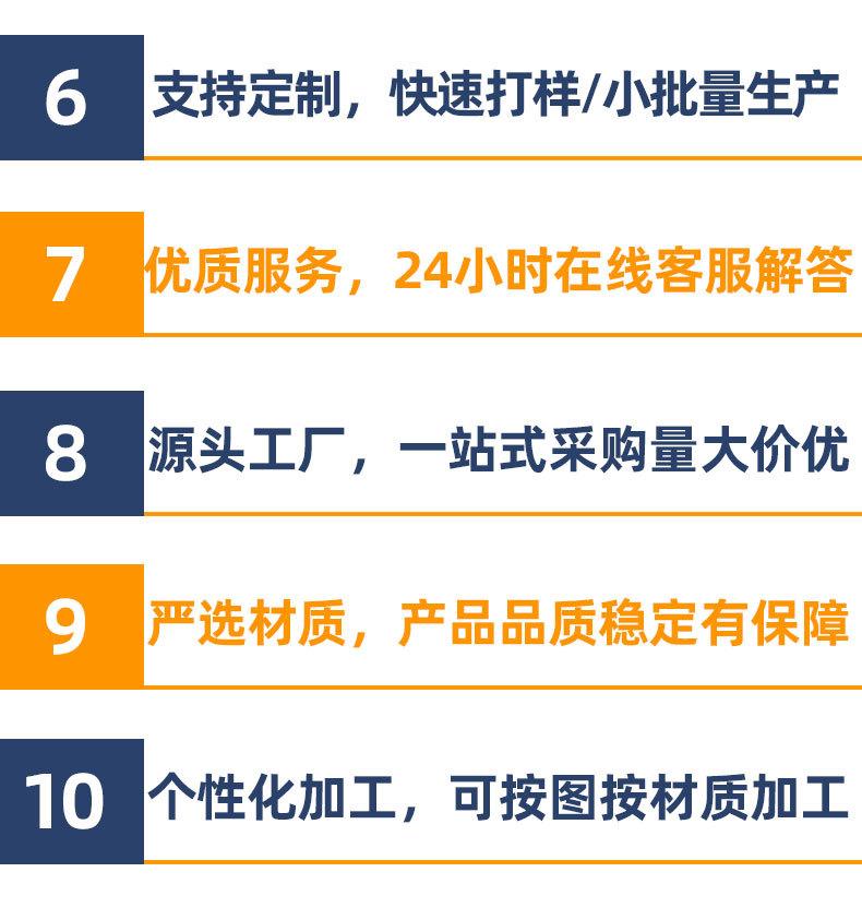 详情修改_15