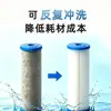 Elemento filtrante plegable de gran capacidad de 10 pulgadas y 20 pulgadas de tela no tejida de fábrica, resistente a ácidos y álcalis, alto flujo, resistente a la suciedad y lavable, producto nuevo