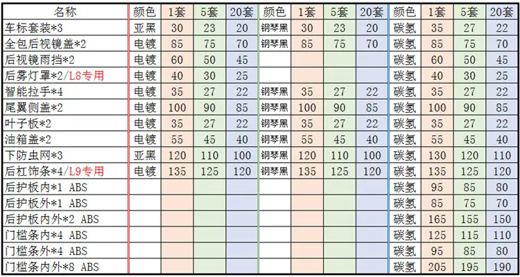 价格.png