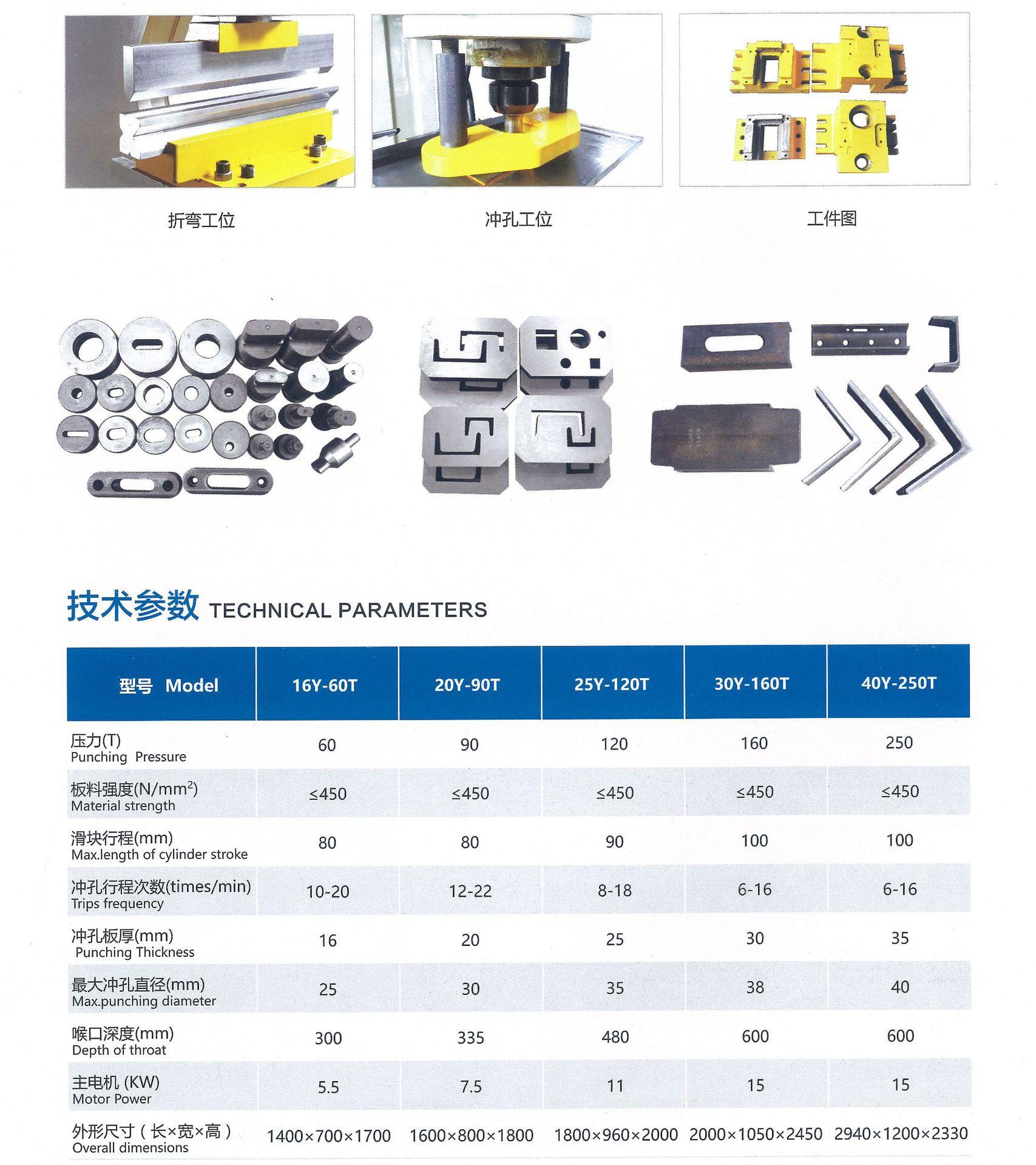 双头冲参数表.jpg