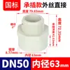 Rongsheng Pph Rosca Externa Directa Socket de Fusión en Caliente Ppr Tubería de Suministro de Agua Conector Adaptador Reductor Rosca Externa de Conexión Rápida 32