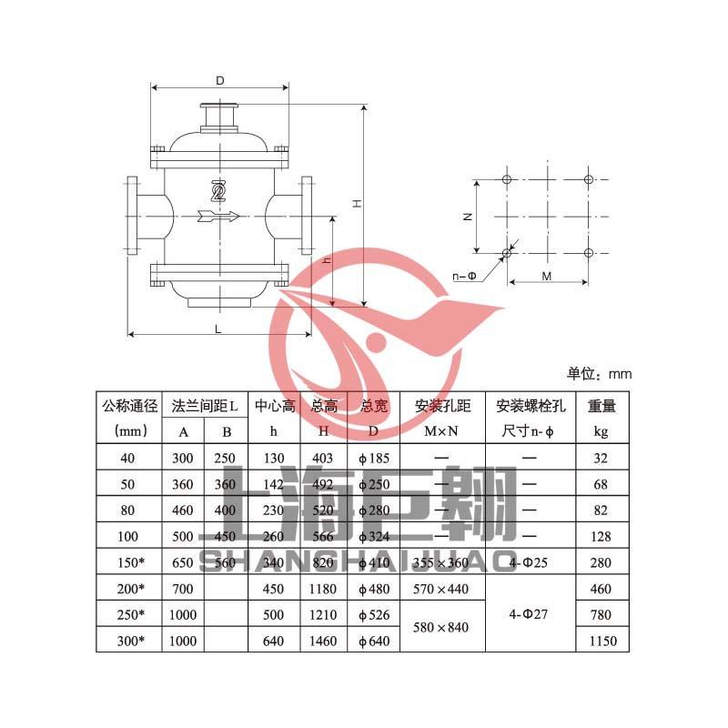 LSZD双转子流量计-外形尺寸及安装 副本.JPG