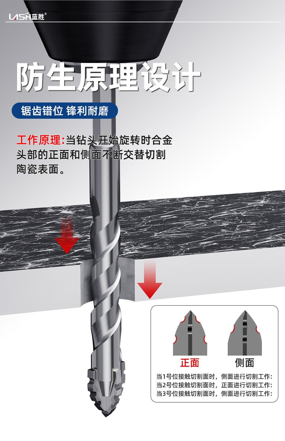 六角柄四刃锯齿钻详情2_06.jpg