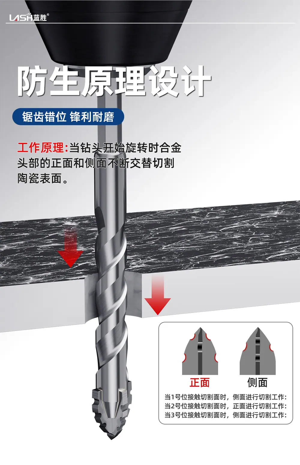 六角柄四刃锯齿钻详情2_06.jpg