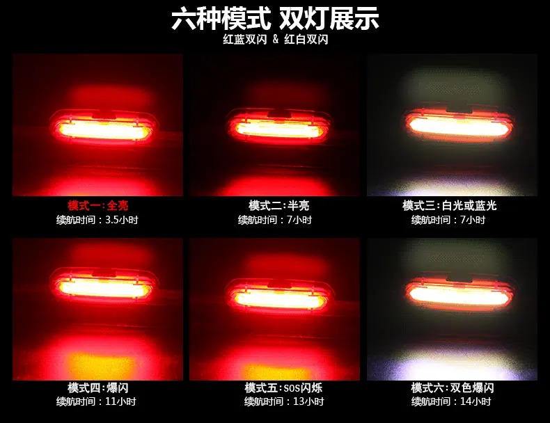 高亮自行车尾灯