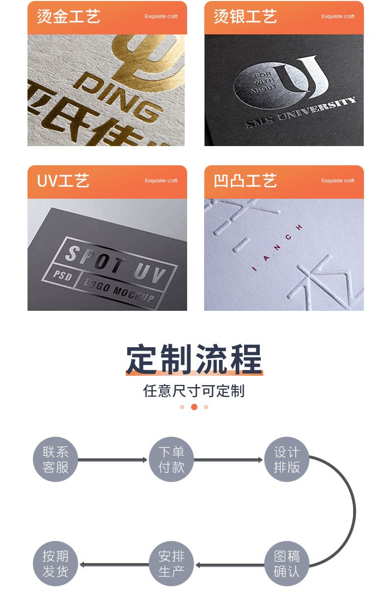 定制-详情页(牛皮纸)_06.png