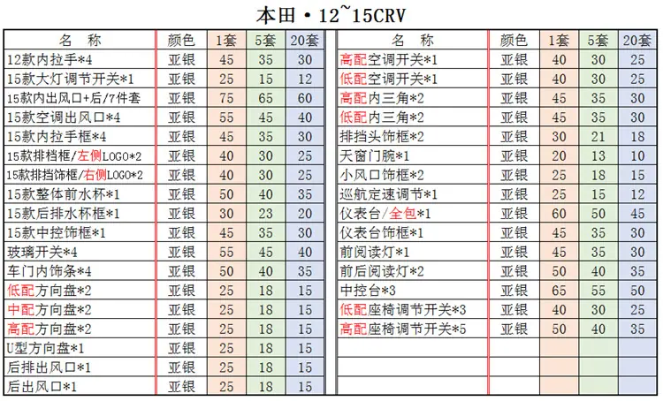 价格.png