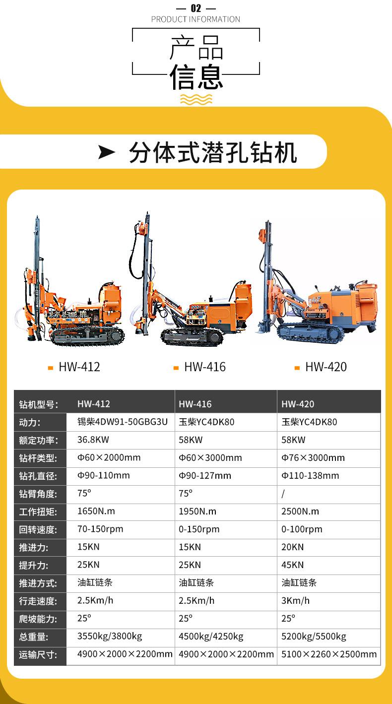 潜孔钻机详情页790_ (3)