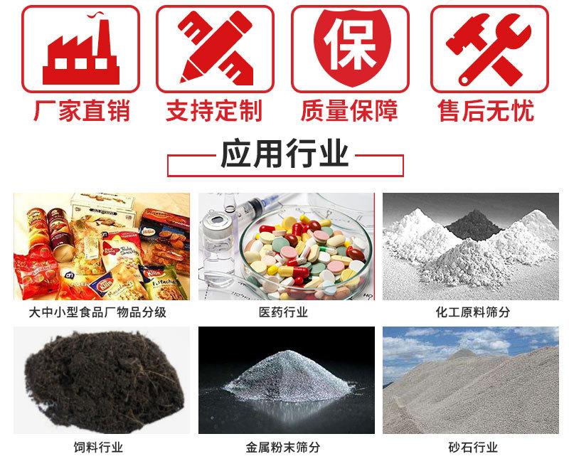 摇摆筛细节详情