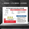 Tablero de Notificación de Puntos de Riesgo Sala de Distribución Eléctrica Cuidado con Lesiones Mecánicas Taller Compresor de Aire Espacio Confinado Máquina de Moldeo por Inyección Montacargas Impacto