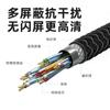 Línea HDMI de Alta Definición Versión 2.1 Fibra Óptica C a Cristal Video Hualu Conexión 8K tipo-C Datos Cámara Industrial