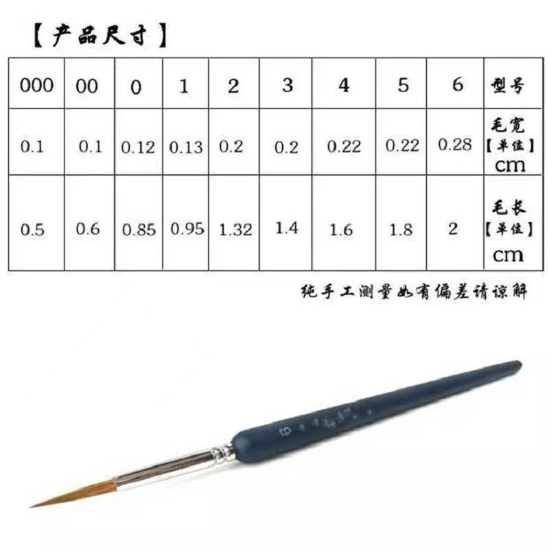 勾线笔5