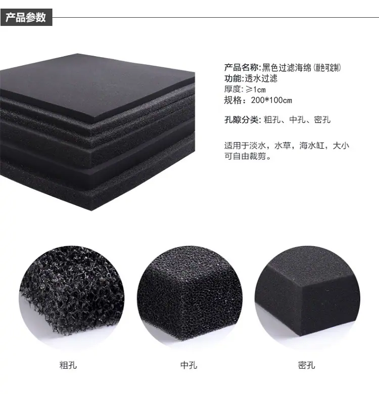 详情2