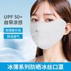 Mascarilla de Protección Solar de Verano para Mujer con Rejillas de Ventilación Transpirables, Anti-UV, a Prueba de Polvo, Estilo de Colgar en las Orejas, Mascarilla Facial Protectora para Ciclismo