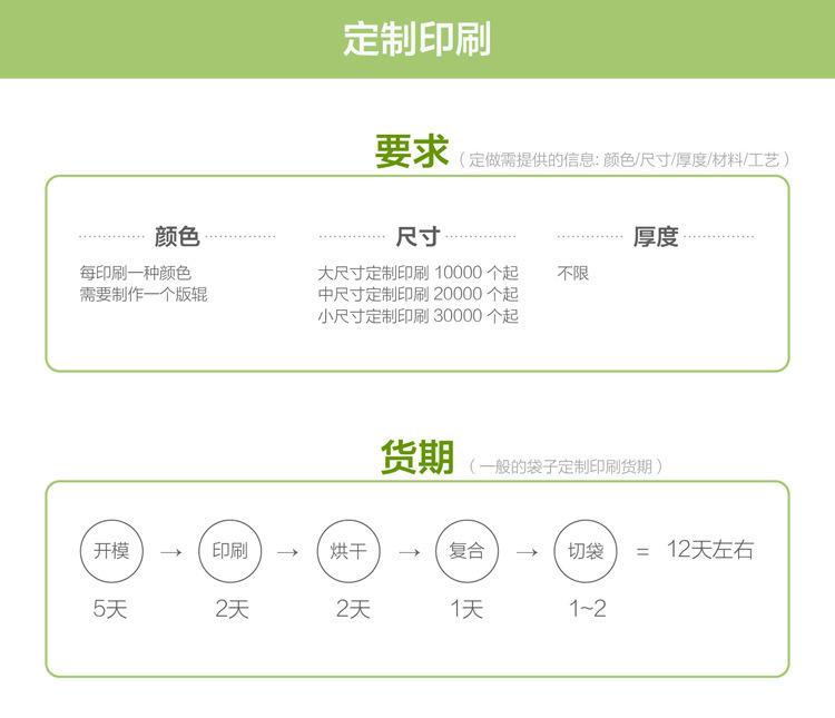底端 (1)