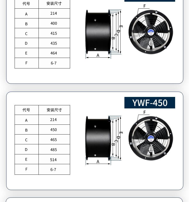 圆形外转子详情_11