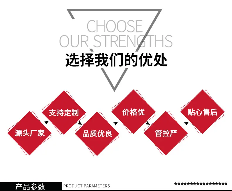 高压树脂管~详情_03.jpg