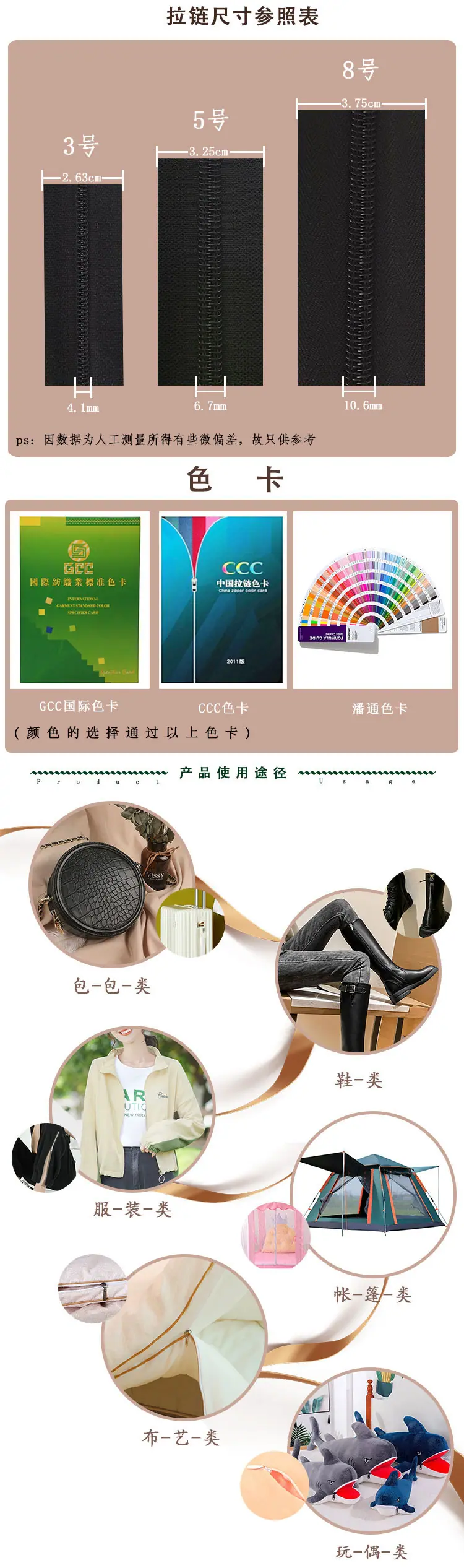 5号尼龙拉链_06