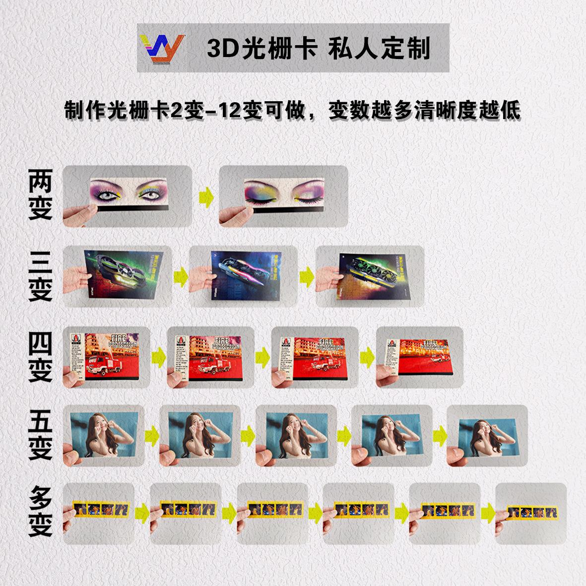 3D光栅变幻详情