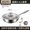 Wok de Titanio Alemán, Sartén de Titanio Real, Sin Recubrimiento, Antiadherente, Wok de Titanio con Patrón de Martillo Escama de Pescado, Sartén para Cocinar en Casa, Apto para Inducción