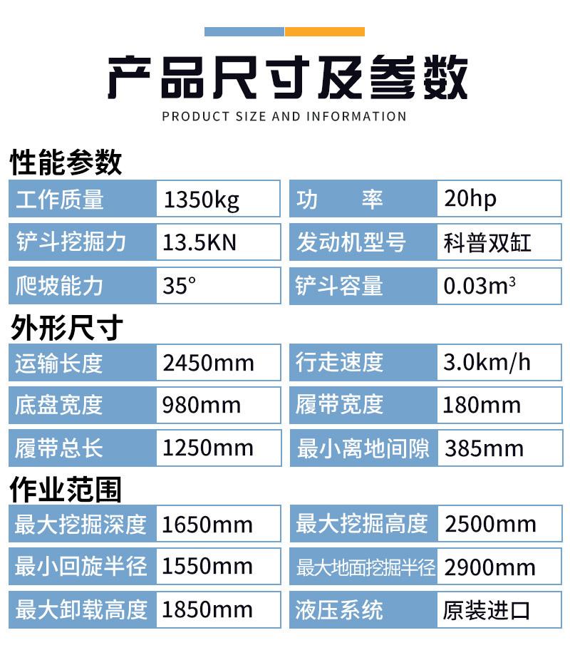 15型小挖机详情页_05