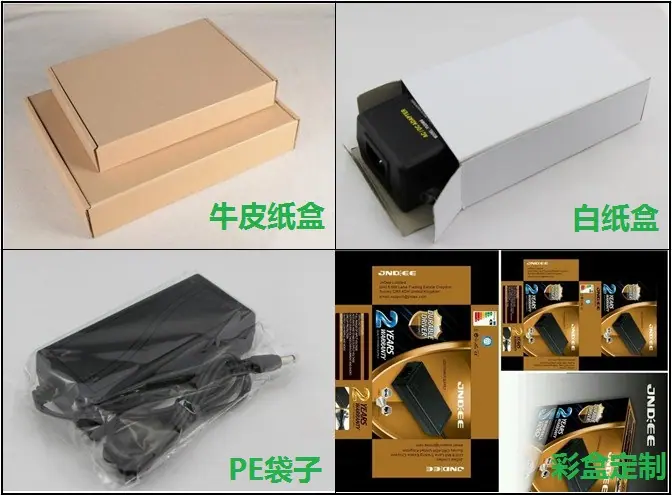 包装方式1
