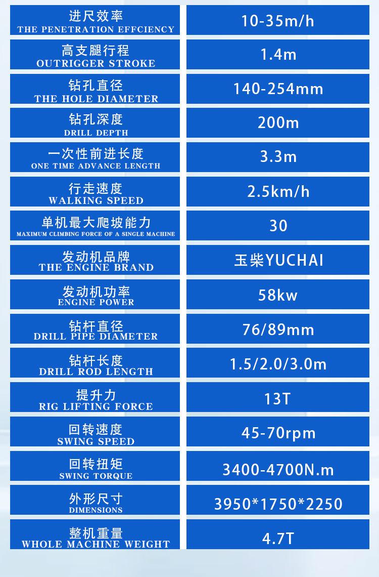 0200型履带详情页_03.jpg