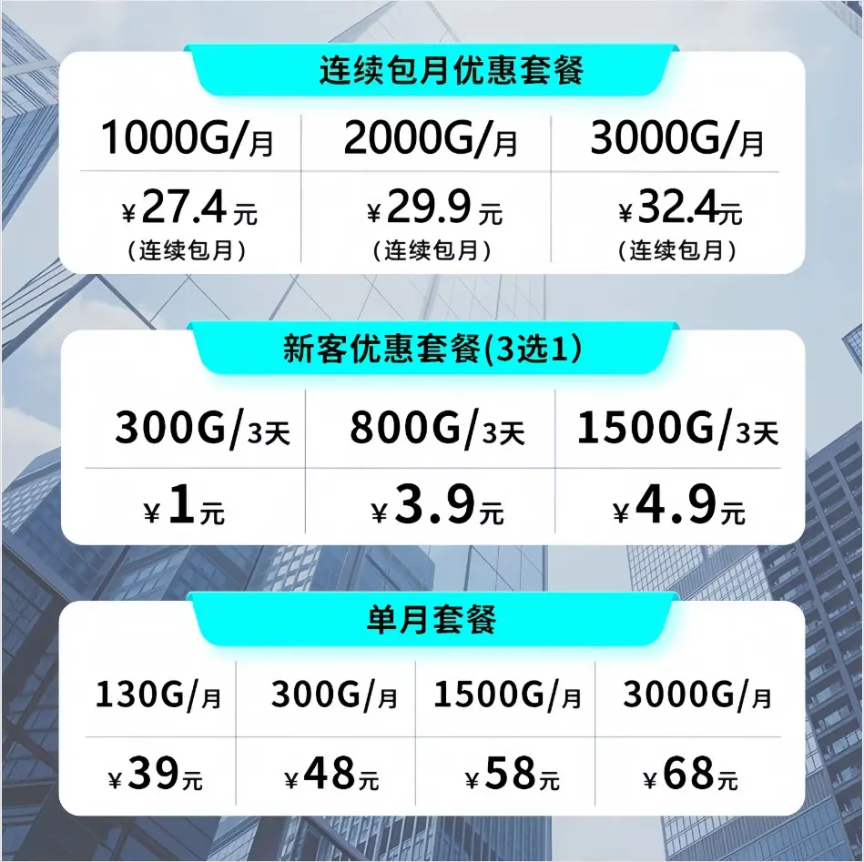 路由器
