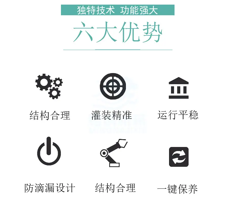 半自动冷风枪灌装封尾机