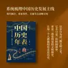Cronología Auténtica de la Historia China Historia Ilustrada Cambios en la Historia Conocimiento de la Historia China Civilización China Lectura Extracurricular