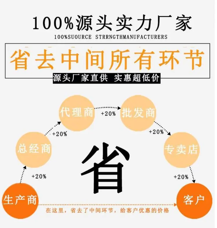 12V详情开头