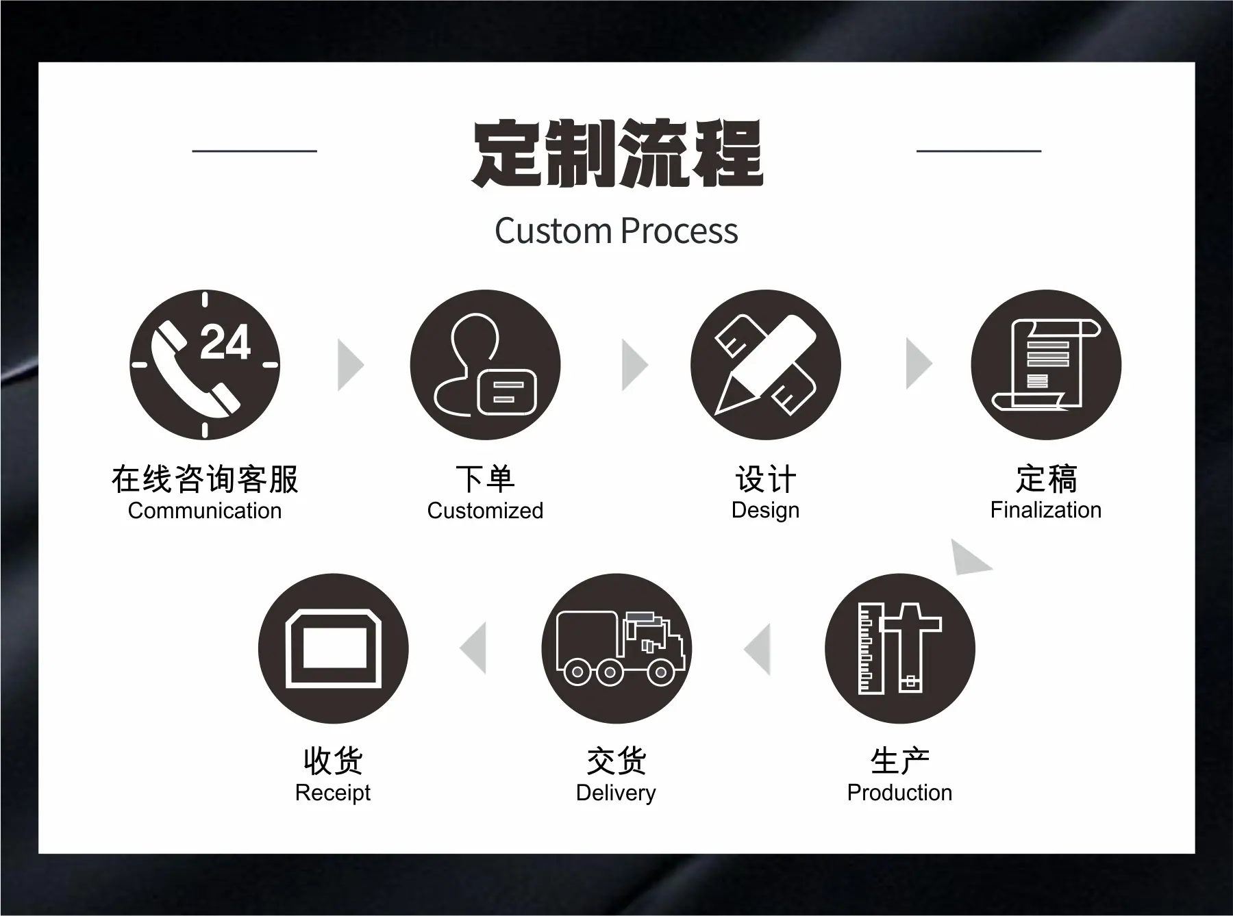 详情页6