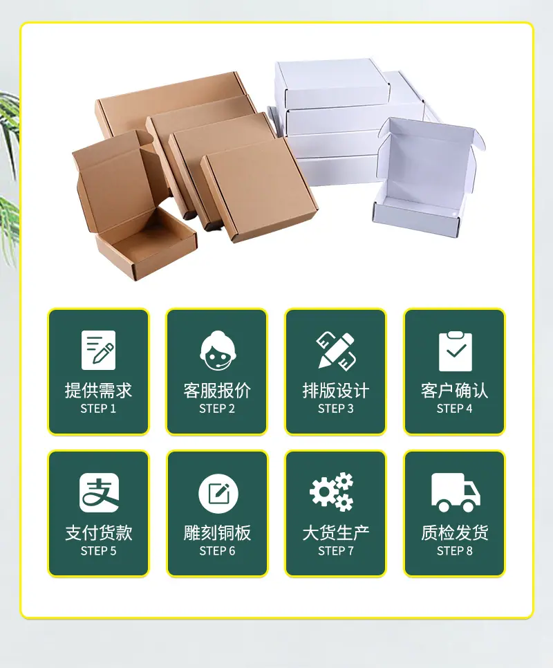纸箱详情_03